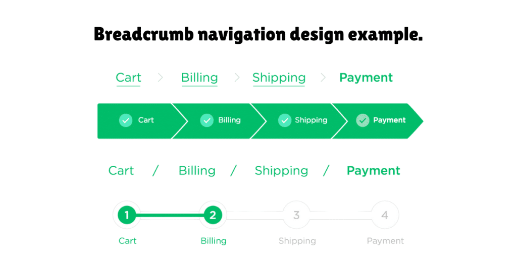 What Are Website Breadcrumbs? A Complete Guide