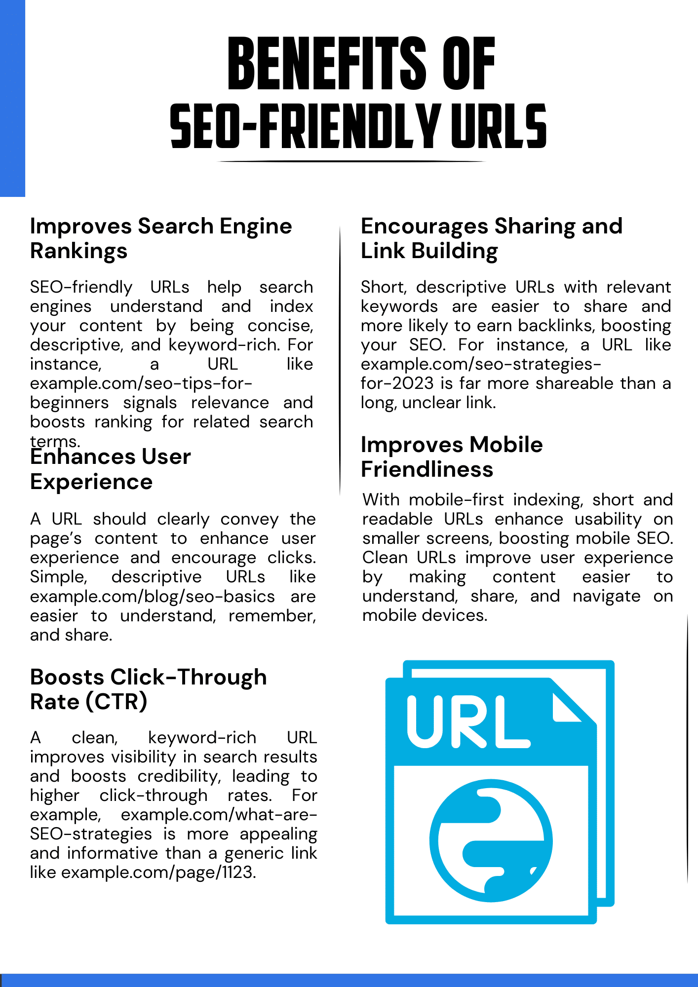 Importance of SEO-Friendly URLs
