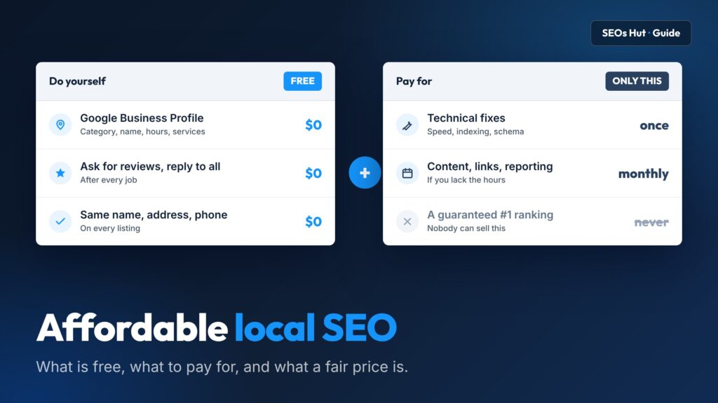 Affordable local SEO: what is free (Google Business Profile, reviews, consistent name and address) and what to pay for (technical fixes, monthly content), never a guaranteed ranking