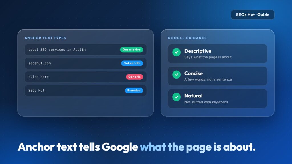 What Is Anchor Text? Types, Best Practices and Examples