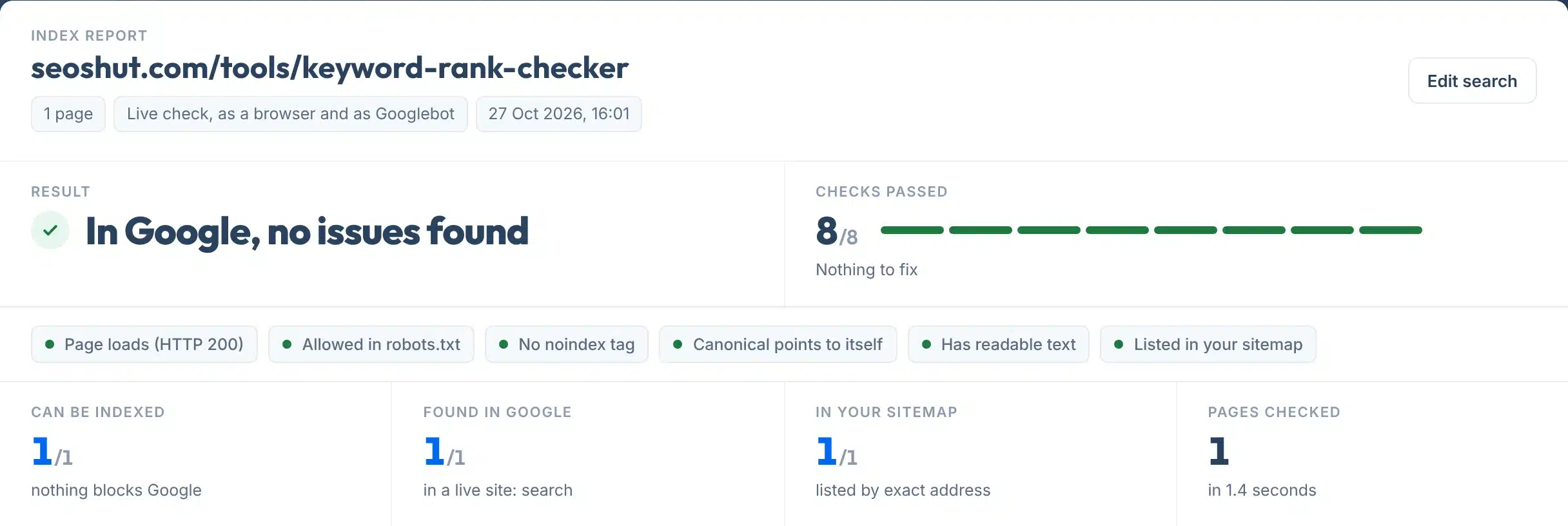 Index report summary for seoshut.com/tools/keyword-rank-checker: In Google, no issues found, 8 of 8 checks passed, check tags and four tiles