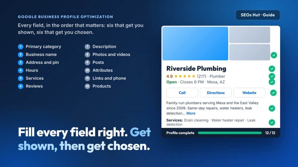 Google Business Profile optimization guide: a drawn Business Profile listing with every field ticked complete, headline "Fill every field right. Get shown, then get chosen."