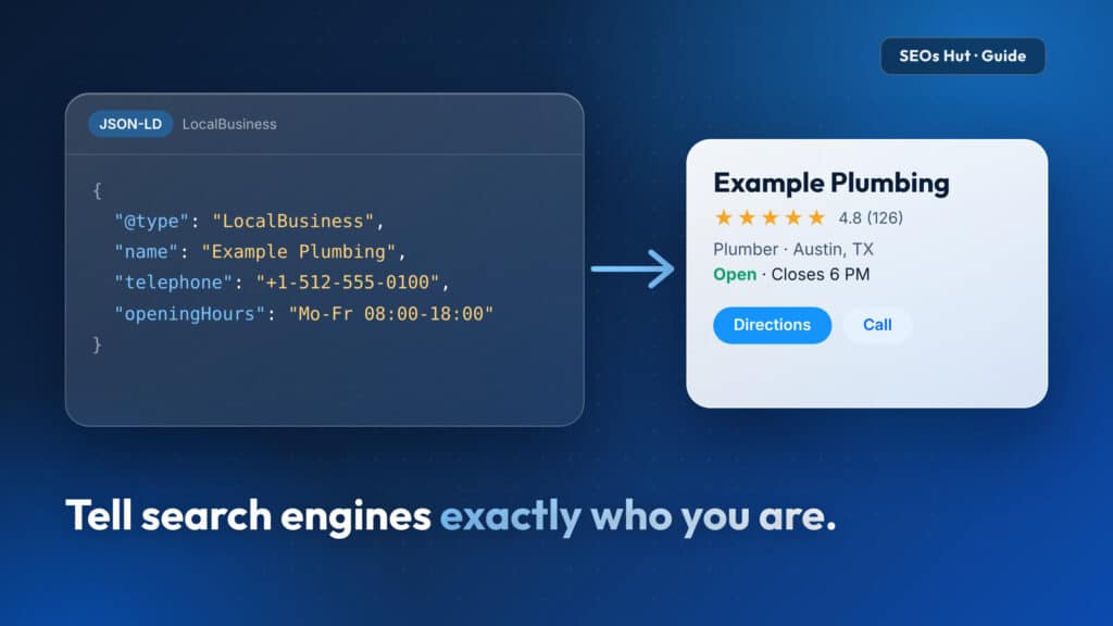 Illustration of LocalBusiness JSON-LD code next to the rich local business result it can help produce
