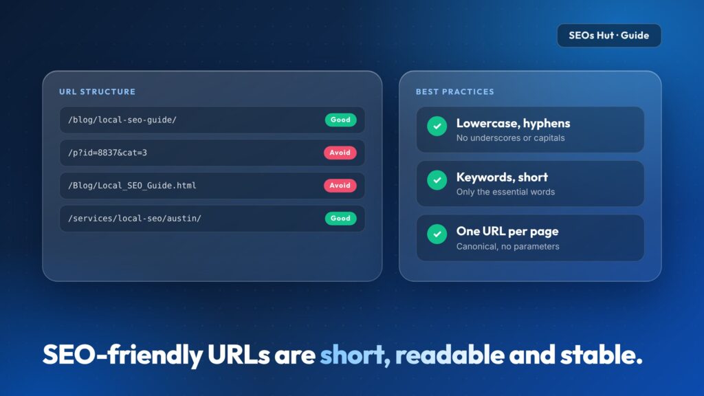 SEO-Friendly URLs: Best Practices and Examples