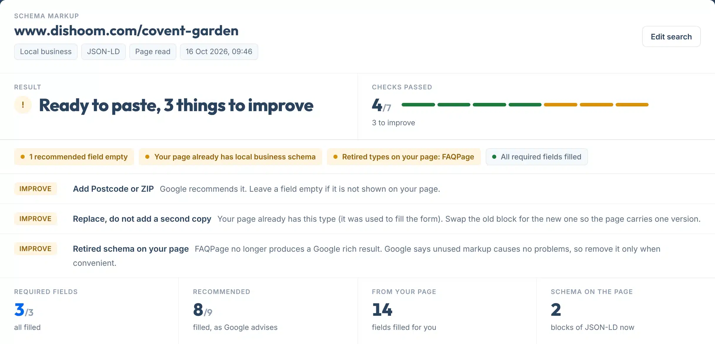Schema generator result for Dishoom Covent Garden: ready to paste, 3 things to improve, 4 of 7 checks passed, 14 fields filled from the page
