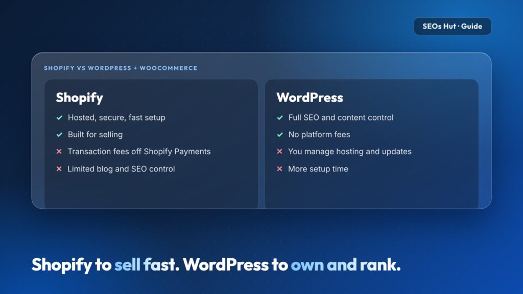 Shopify vs WordPress: Which Should You Use for Your Store?