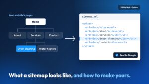 Sitemap example: a website page tree turned into a sitemap.xml file sent to Google