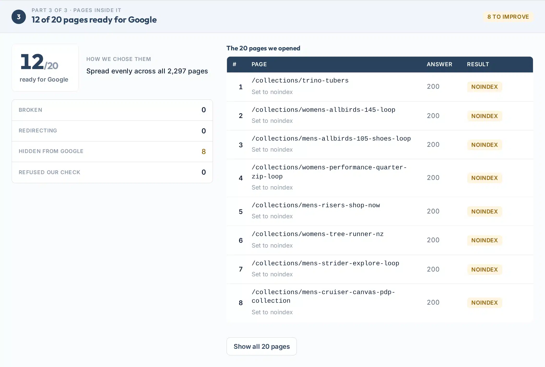 Part 3 of the sitemap report: a spread sample of 20 listed pages with their answer and result