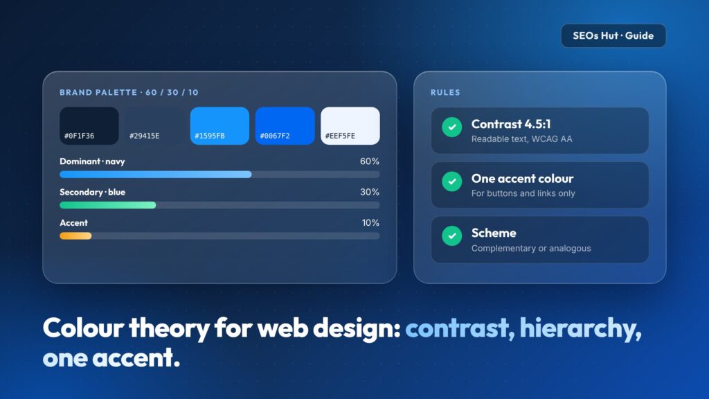 Web Design Color Theory: Color Wheel, Schemes and Contrast