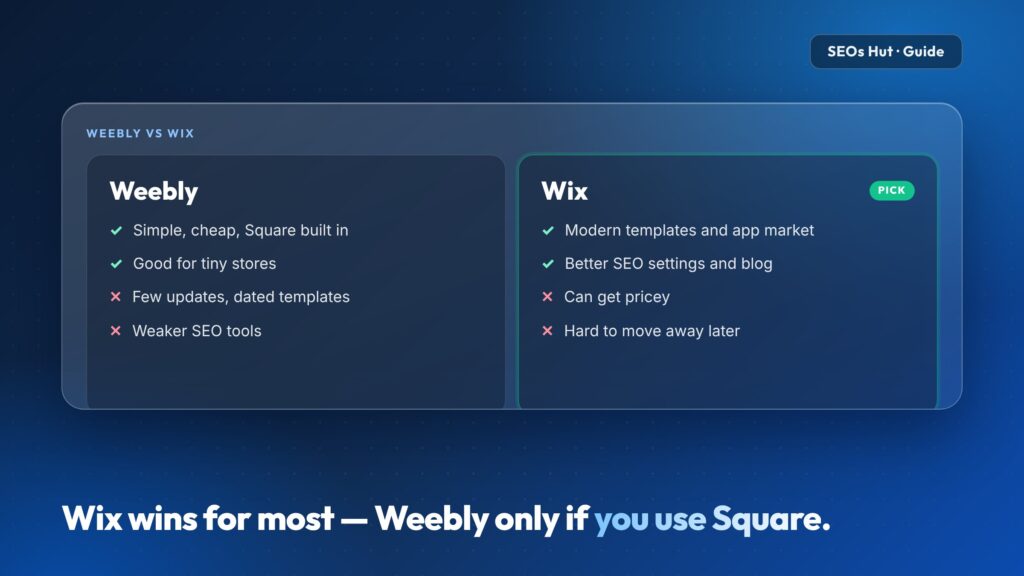 Weebly vs Wix: Which Website Builder Is Better?