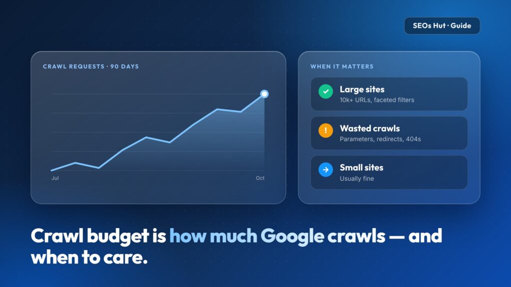 What Is Crawl Budget? How It Works and When It Matters