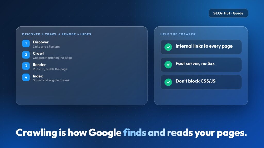 What Is Crawling in SEO? How Search Engines Crawl a Site