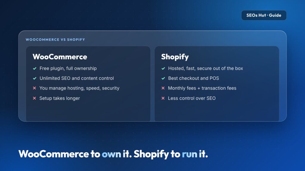 WooCommerce vs Shopify: Which Is Better for Your Store?